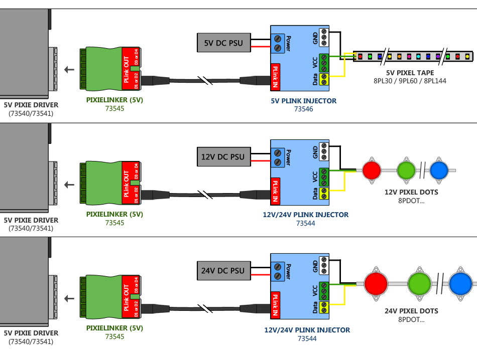 ENTTEC: Pixel Link LED Lighting & Lighting Controls : DMX ... dali led driver wiring diagram for 
